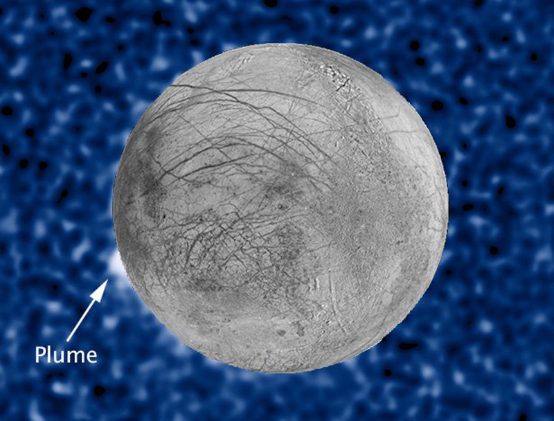 Hubble Sees Recurring Plume Erupting From Europa