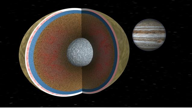 cutaway illustration of moon's interior, with Jupiter in the background