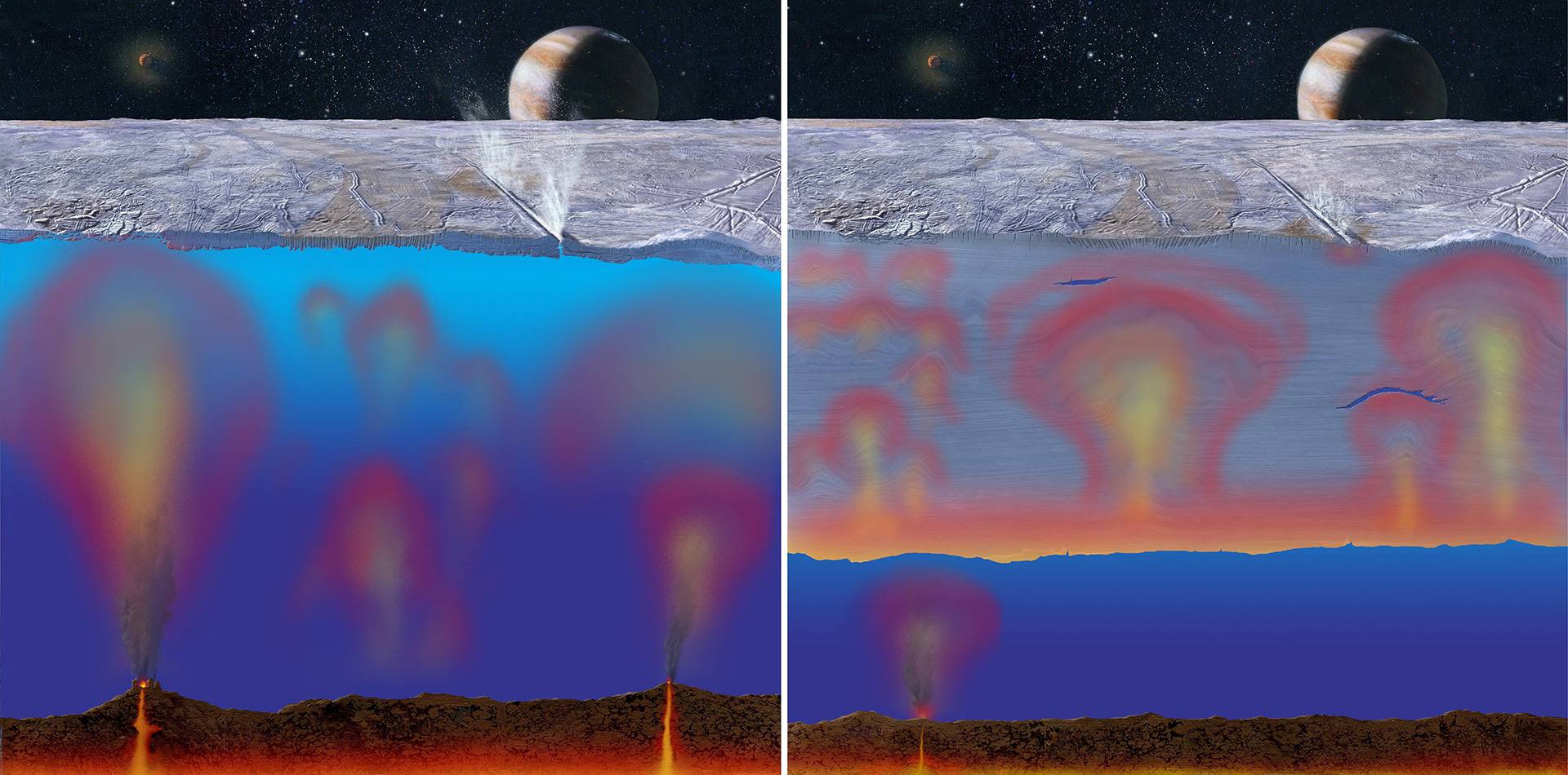 Illustration of possible ice depths on Europa.