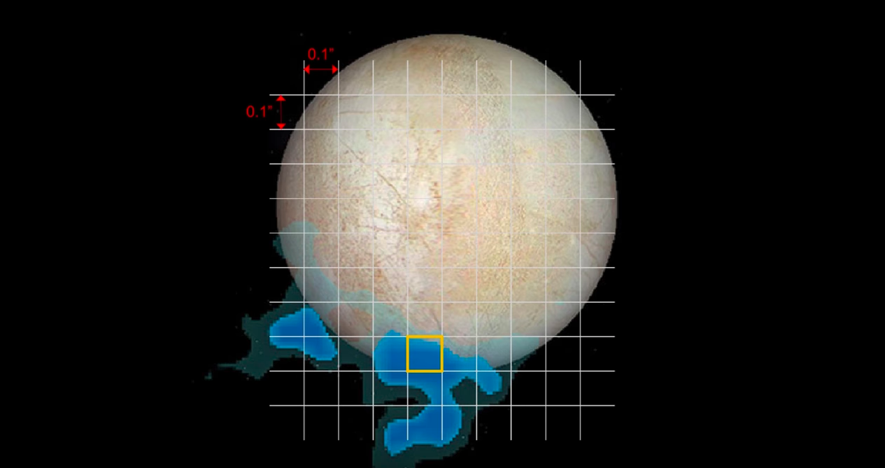 Possible spectroscopy results of Europa’s water plumes
